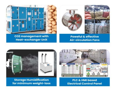 Ventilation & Automation System for Potato Cold Storage
